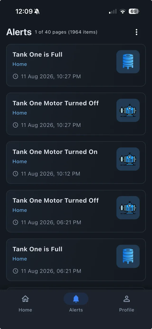 The SwitchFlo alerts log: Tank One is Full, then Motor Turned Off, each entry timestamped