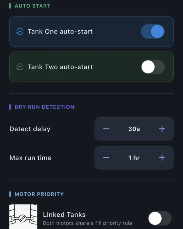 SwitchFlo device configuration screen with per-motor auto-start switches, a dry-run detect delay and max run time, and a linked-tanks fill priority rule