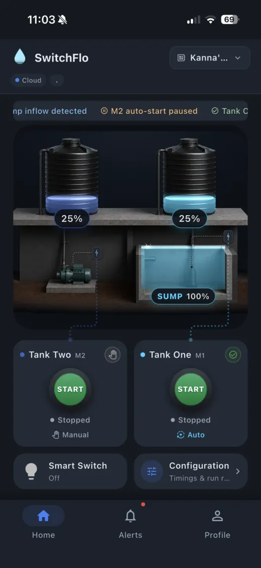 SwitchFlo app home screen showing two overhead tanks at 25 percent and a sump at 100 percent, with a Start button, motor status and Auto or Manual mode for each tank