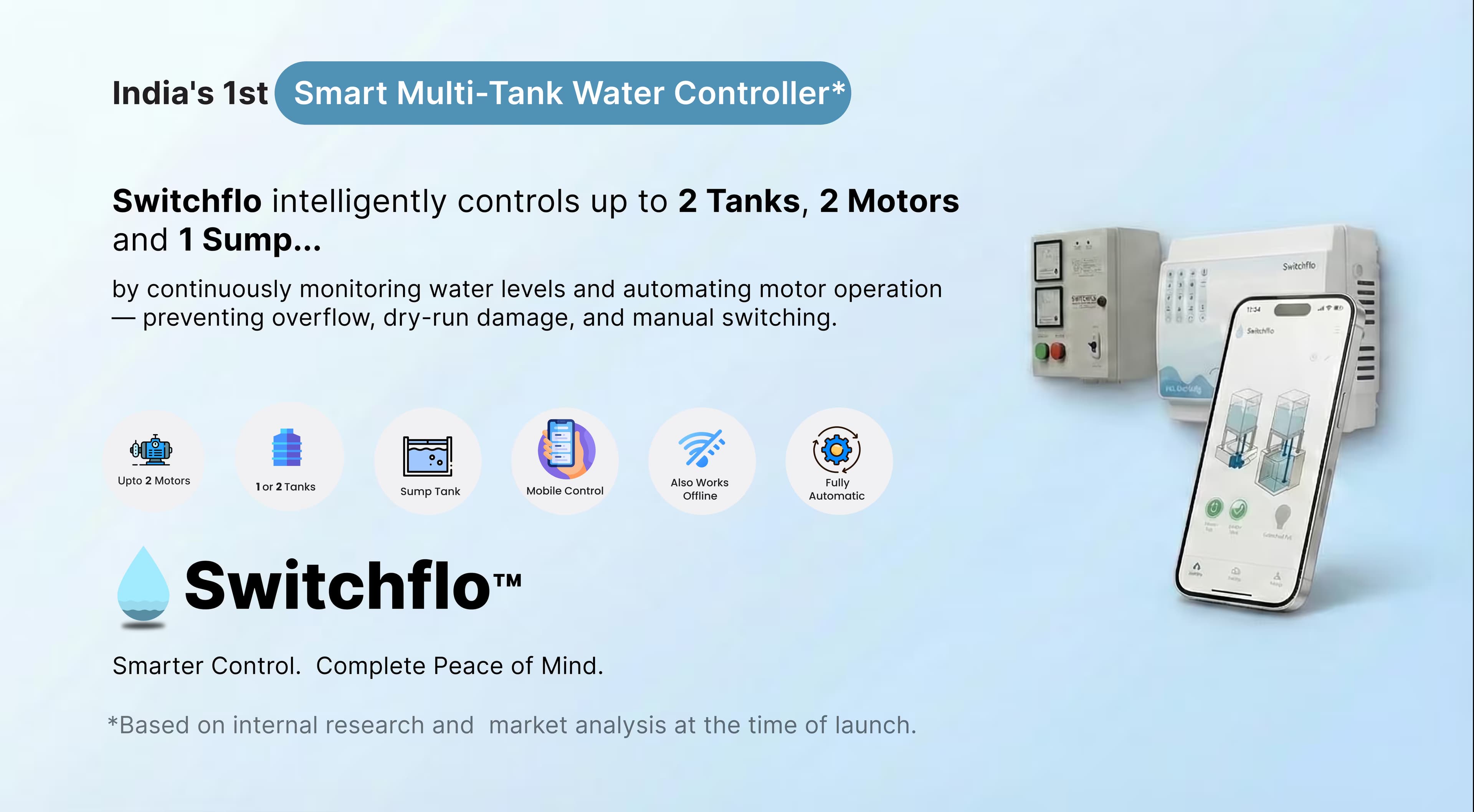 India's 1st Smart Water Tank Controller